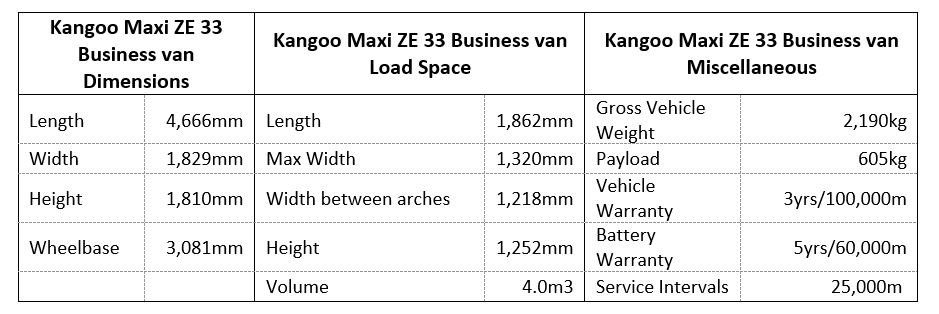 Renault Kangoo Max ZE 33 business van table